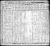 1830 Census. Tennessee.  McMinn County. p. 171
