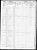 1850 Census, Georgia, Gilmer, Subdivision 33, p.134