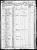 1850 Census, North Carolina, Catawba County, p. 309B
