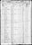 1850 Census, Tennessee, Polk Co, District 3, p. 225B