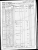 1860 U. S. Census, McDowell County, North Carolina pop. sch. p.66