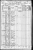 1870 Census. North Carolina. McDowell County, p. 8