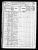 1870 Census.  North Carolina.  McDowell County, Crooked Creek township, p. 3