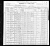 1900 Census.  Georgia.  Murray County, Bullpen District, ED 68, p. 16A