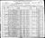 1900 Census, Georgia, Fannin, Stock Hill, p5A