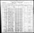 1900 Census.  North Carolina.  McDowell County, Crooked Creek Township, ED 116, p. 6A